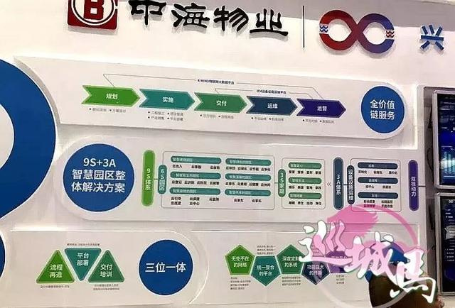 湛江物业管理行业协会亮相首届国际物业管理产业博览会 共话物管新未来